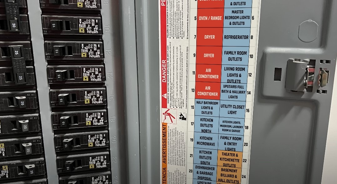 Circuit Breaker Labels